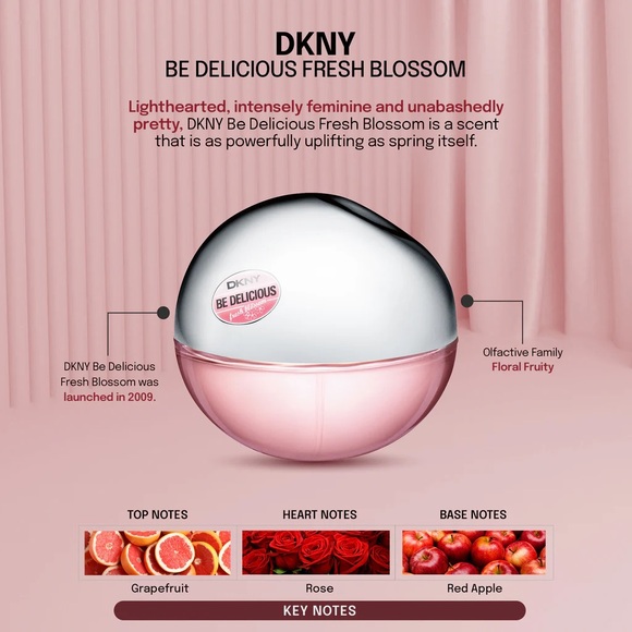 DKNY Be Delicious Fresh Blossom Pink Perfume - Picture 2 of 5